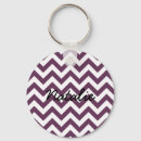 Search for hip round key rings Trendy