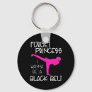 Search for self defense key rings Fighting