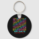 Search for math day key rings Elementary school