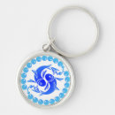 Search for zodiac premium round key rings Pisces