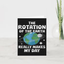 Search for rotating cards Earth