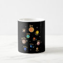 Search for kids science mugs Student