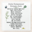 Search for pagan coasters Vintage