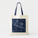 Search for aries bags Astrology