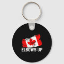 Search for ice hockey helmet key rings Competition