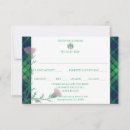 Search for plaid border invitations Tartan