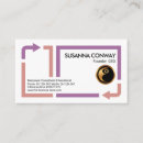 Search for movement business cards Professional