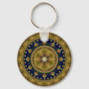 Search for fairies round key rings Fairy
