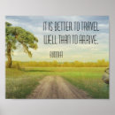 Search for buddha quotes posters Motivational