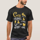 Search for caramelle clothing Can