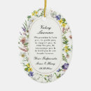 Search for wildflower christmas tree decorations Watercolor