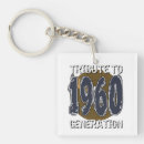 Search for 1960s key rings Birthday
