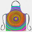 Search for japan waves aprons Abstract