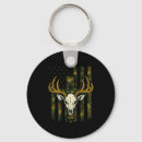 Search for discount key rings Retro