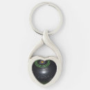Search for gaming key rings Black