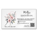 Search for tailoring magnets Professional