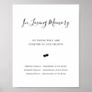 Search for summer memory posters In loving memory