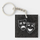 Search for comedy tragedy key rings Happy