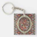 Search for mid key rings Elegant