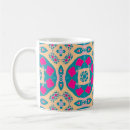 Search for peruvian mugs Blue