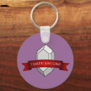 Search for banner rounded key rings Funny