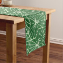 Search for lime green table runners Trendy