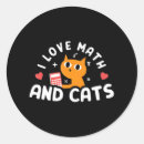 Search for i love math stickers Cats