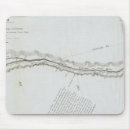 Search for meteorological mousepads Roads