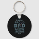 Search for basketball shirt key rings White