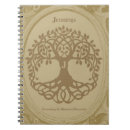 Search for genealogy notebooks Family history