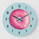 Search for breakfast food clocks Doughnut