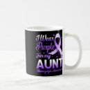 Search for dysautonomia mugs Fibromyalgia warrior