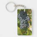 Search for agricultural key rings Close up