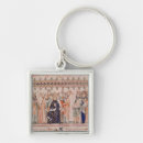Search for hardy key rings French