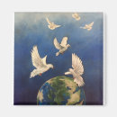 Search for imagination magnets Earth