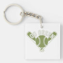 Search for go green key rings Nature