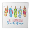 Search for beach house tiles Colourful