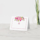 Search for mothers day card note cards Pink