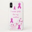 Search for cancer iphone cases Cure