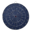 Search for navy blue dartboards Elegant