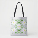 Search for sleeved bags White