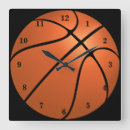 Search for basketball clocks Fun