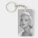 Search for monro key rings Hot rod