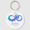 Search for eternity key rings Blue