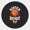 Search for 3 sisters stickers Dribble