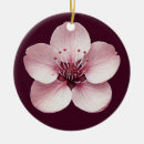 Search for cherry christmas tree decorations Botanical