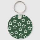 Search for bold green key rings White