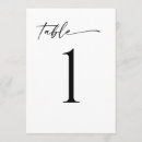 Search for cards and wedding signs Modern