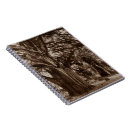 Search for graveyard notebooks Cemetery