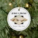 Search for gay couple christmas tree decorations Keepsake